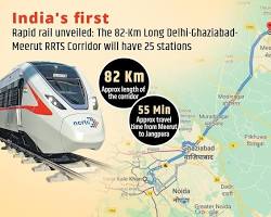 Delhi-Ghaziabad-Meerut RRTS Corridor to Open on October 21, Marking a New Era of Rapid Transit in India